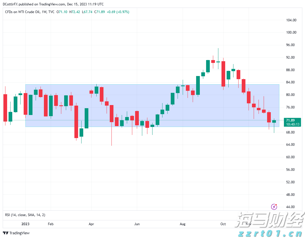 东莞1—7月经济数据出炉 外贸进出口同比增长15.6%
