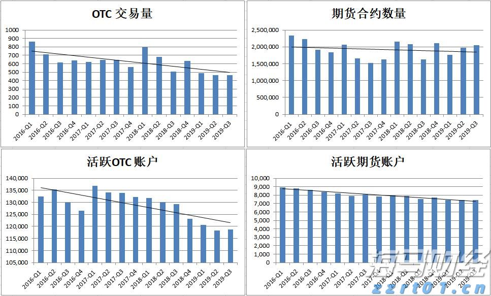泰康人寿安徽分公司提醒您：假期旅游出行保险消费的风险提示