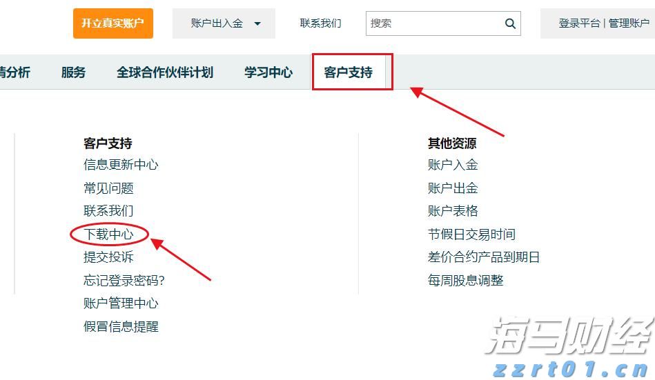 押注大盘+AI龙头!富国银行Q2增持标普500指数ETF(SPY.US)近五成，微软(MSFT.US)稳坐头号重仓