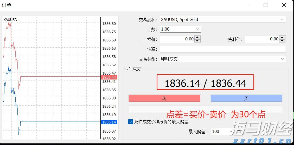 兴业银行成功发行300亿元绿色金融债券
