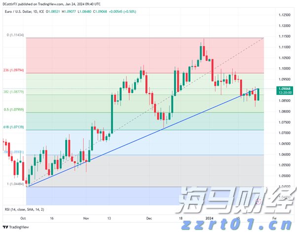 博鳌亚洲论坛2026年年会将于明年3月24日至27日举行