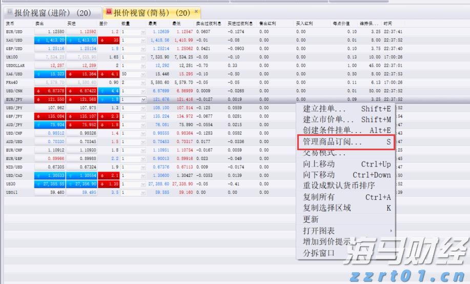 美加贸易谈判停滞 特朗普威胁加征更高关税
