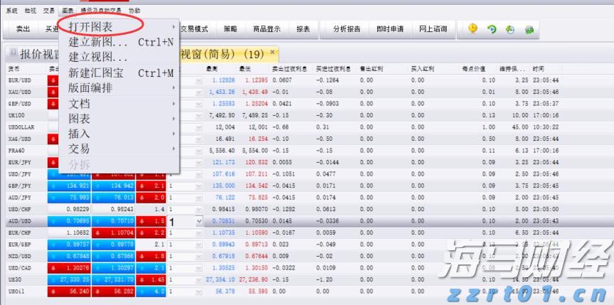 湛江海关在跨境电商渠道查获涉嫌侵犯商标权手提包49个