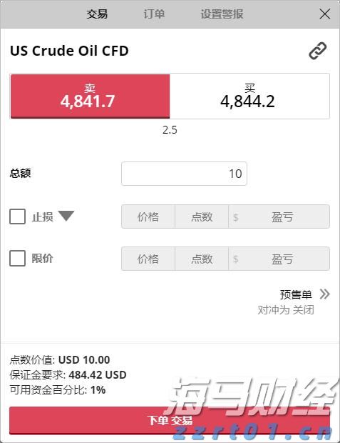 特朗普的“最后通牒”引发质疑 欧洲天然气价格轻微回落