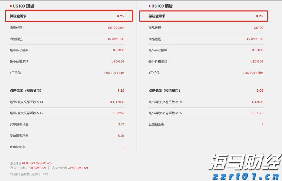 我国新能源汽车产销量连续10年保持全球第一