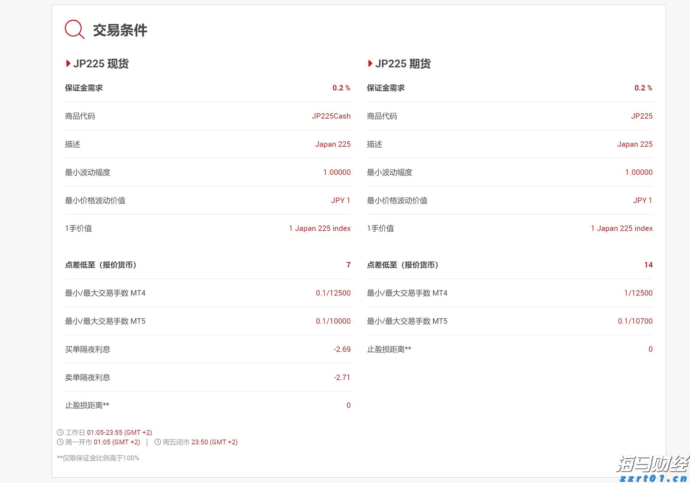 国家数据局：数据产权等10多项制度将在今年推出