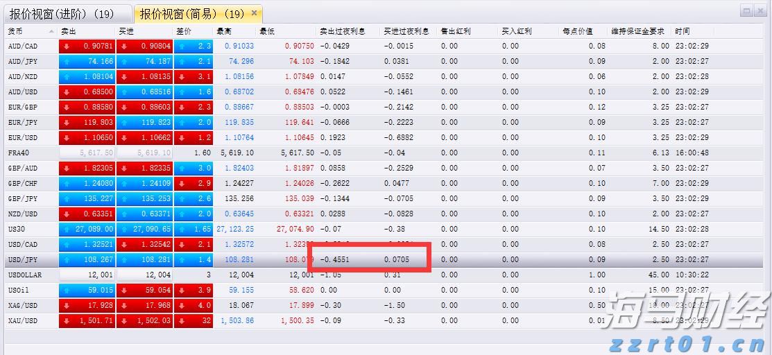 医我看丨立秋宜润肺：这两个穴位可缓解秋燥、养肺护鼻