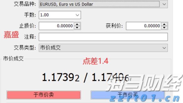 降息预期混乱 华尔街投行意见分歧