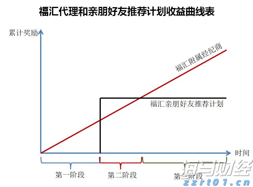 换建材家具，每人补贴最高2万元！珠海“焕新”活动又来了