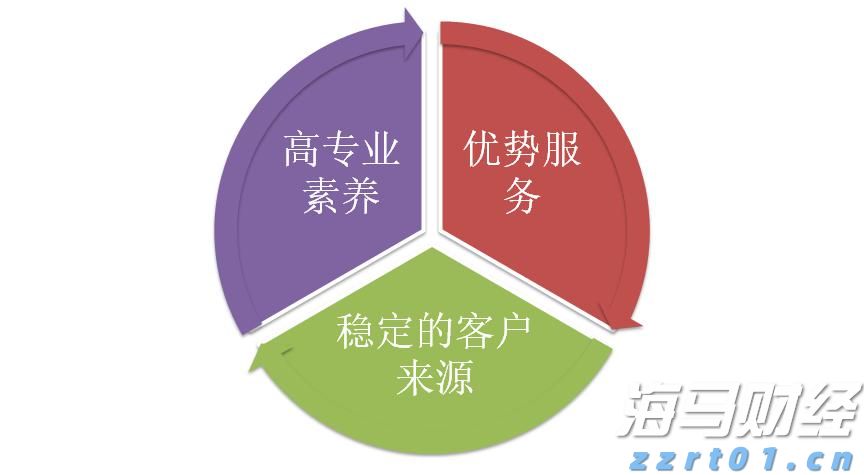 换建材家具，每人补贴最高2万元！珠海“焕新”活动又来了