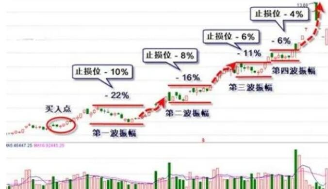 梅州辖区游览船、客渡船、干货船、施工船等，一律停航！