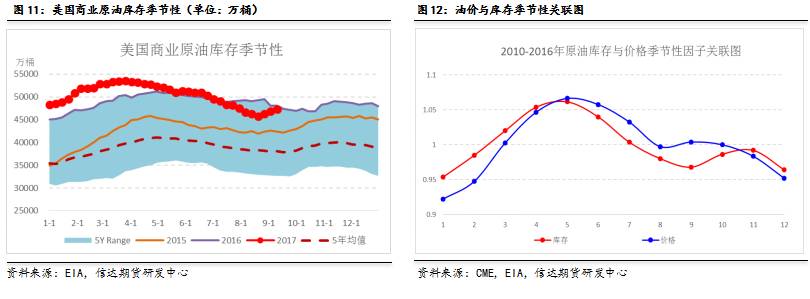 鲍威尔：美联储需聚焦大型银行稳健的关键领域