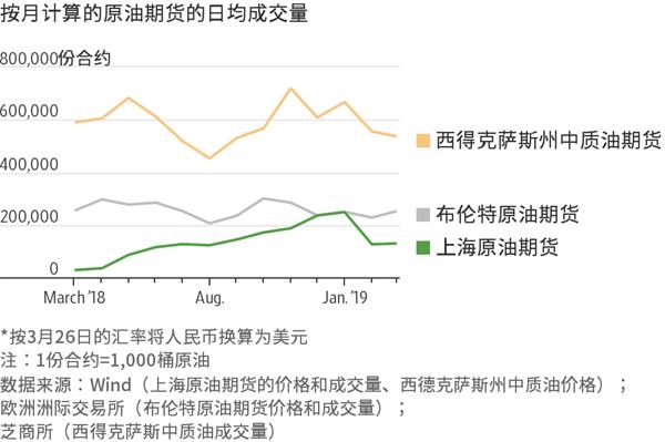北京：符合条件家庭五环外不再限制购房套数
