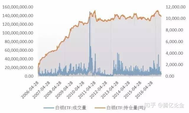 泽连斯基与特朗普通话，讨论追加对俄制裁和保护乌领空方案