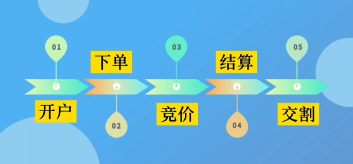 全面提速！全国将普及“无痛”分娩服务