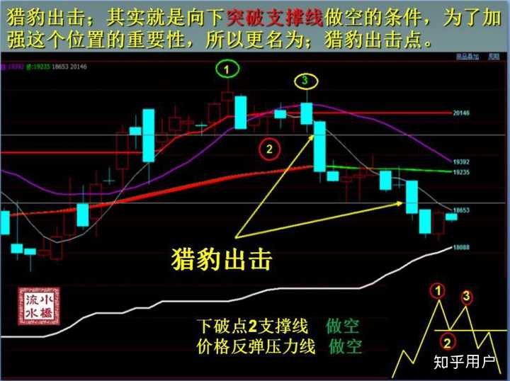“华尔街抄底王”David Tepper再出手！Q2大举加仓联合健康(UNH.US)，阿里巴巴(BABA.US)为头号重仓股