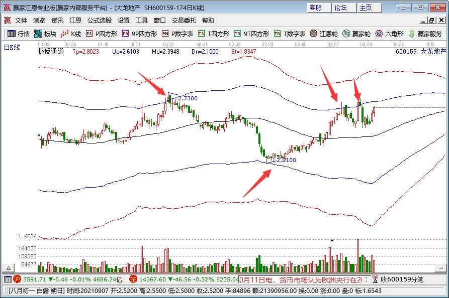 兴业银行连续两年入选标普全球 《可持续发展年鉴（中国版）》