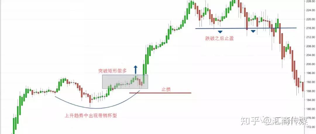 英伟达(NVDA.US)目标价提升至200美元！高盛看好业绩超预期，三大关键点待解