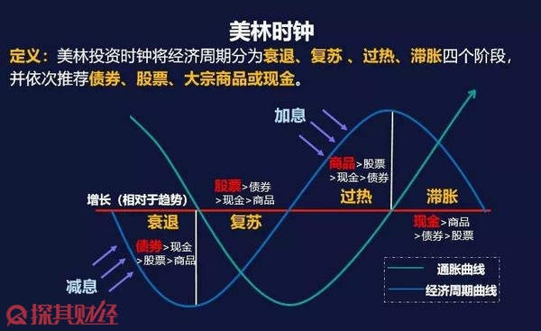 俄国防部：俄武装力量卫星集群实现24小时通信