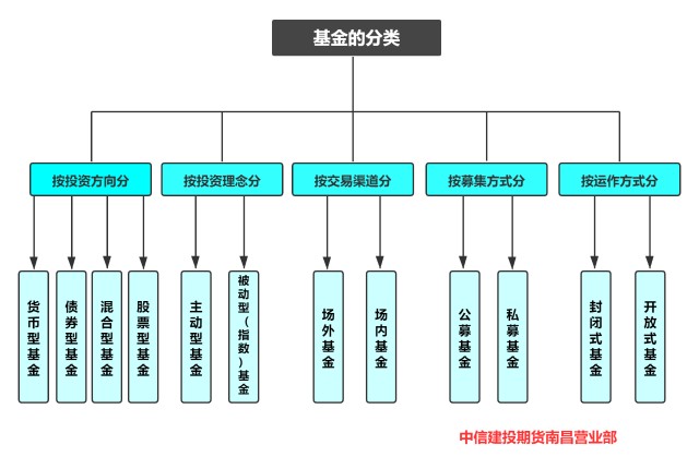 SEC松绑！加密货币ETF“实物申赎”开闸 融入主流迈出关键一步