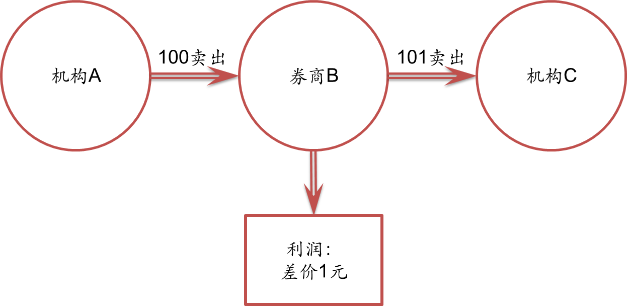 唱起歌，防“两热”，中山音乐人为城乡孩子定制“防蚊童谣”