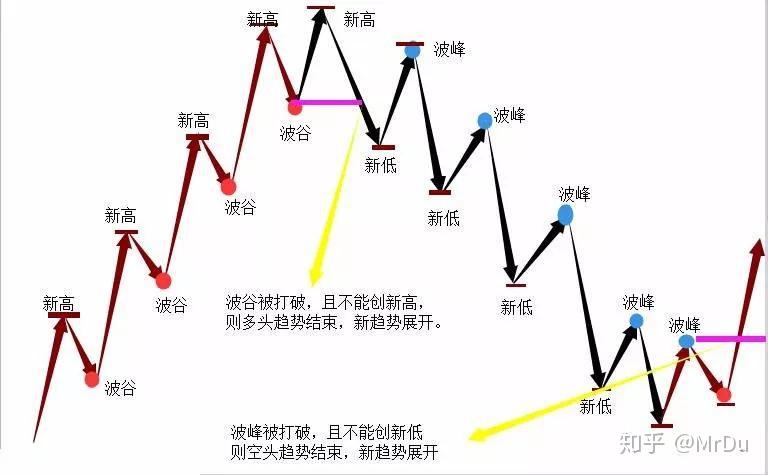 港股午评|恒生指数早盘涨0.25%   电力设备板块强劲