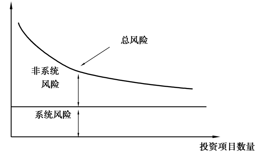 关税影响低于预期 飞利浦(PHG.US)上调年度盈利展望