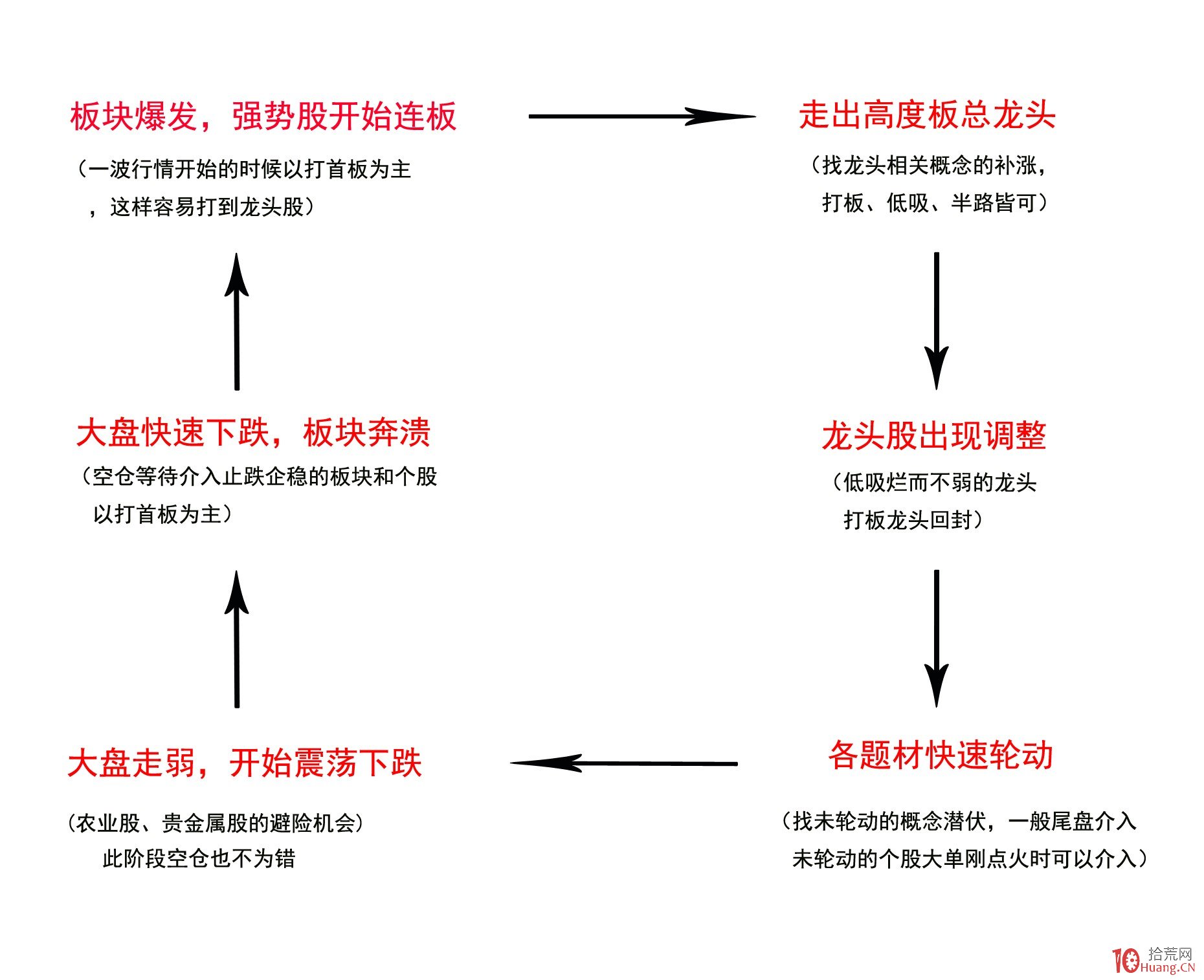 829公里！世界最长闪电纪录被刷新