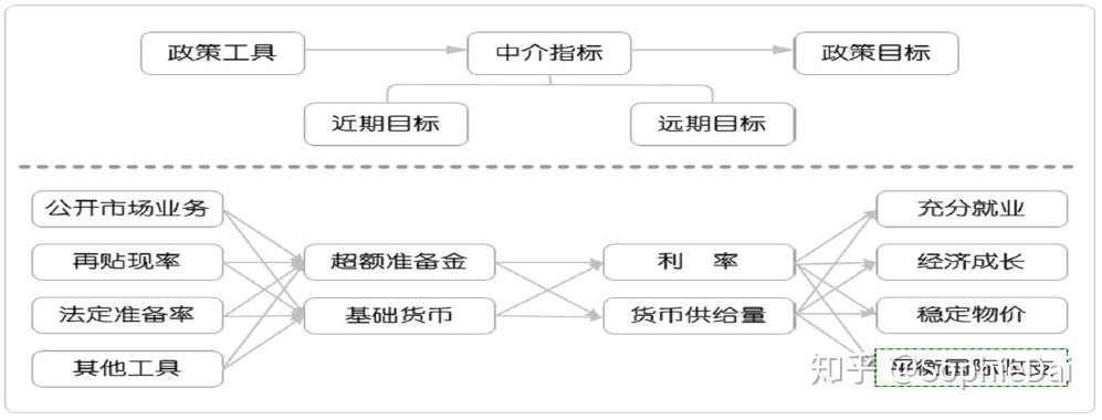 长征十号系列运载火箭圆满完成首次系留点火试验