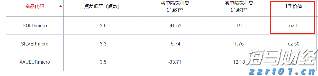 “活”的抗战历史教科书——花都区花东镇狮前村、吉星村