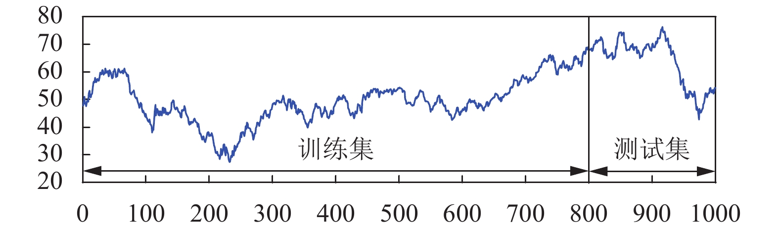 8元投注双色球 芜湖彩民中奖556万