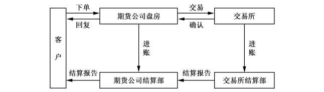 蛇出没活跃期 被咬尽快就医