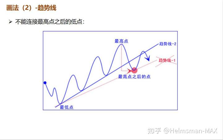 蛇出没活跃期 被咬尽快就医