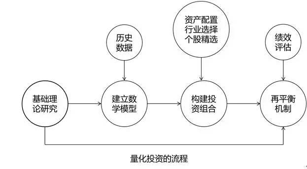 端午假期首日我国交通出行人数超2.3亿人次