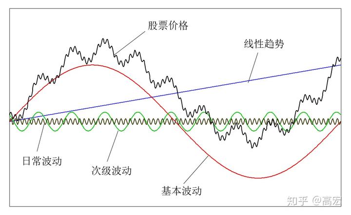 北水动向|北水成交净卖出13.2亿 中国人寿(02628)再获加仓 科网股及雅下水电概念出现分化