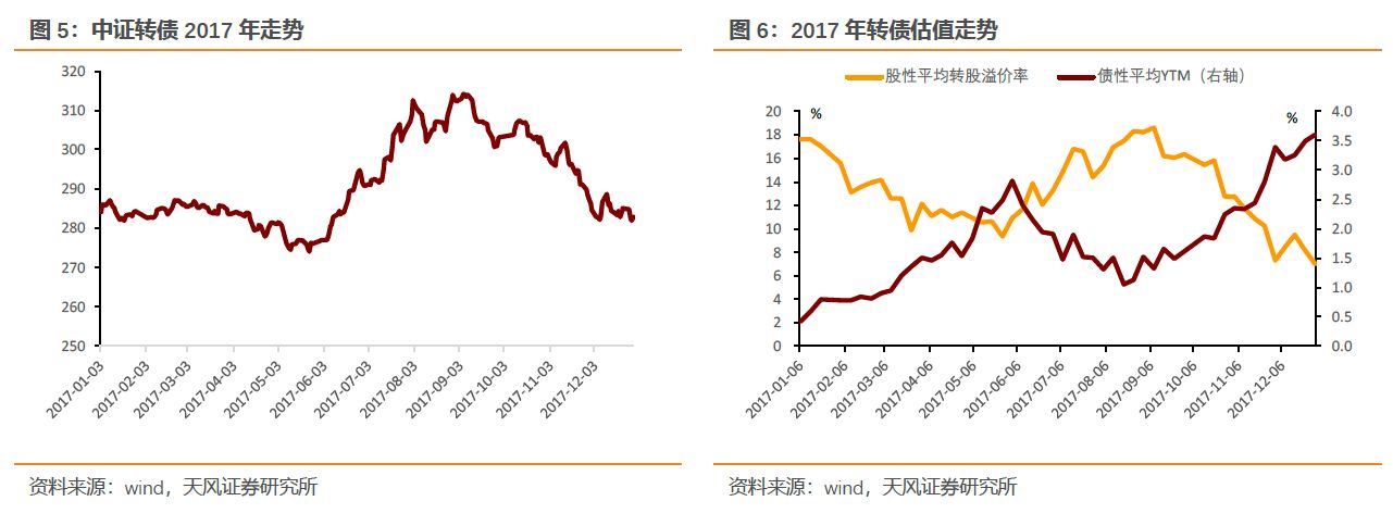 新闻分析丨主要产油国持续增产有何政策考量