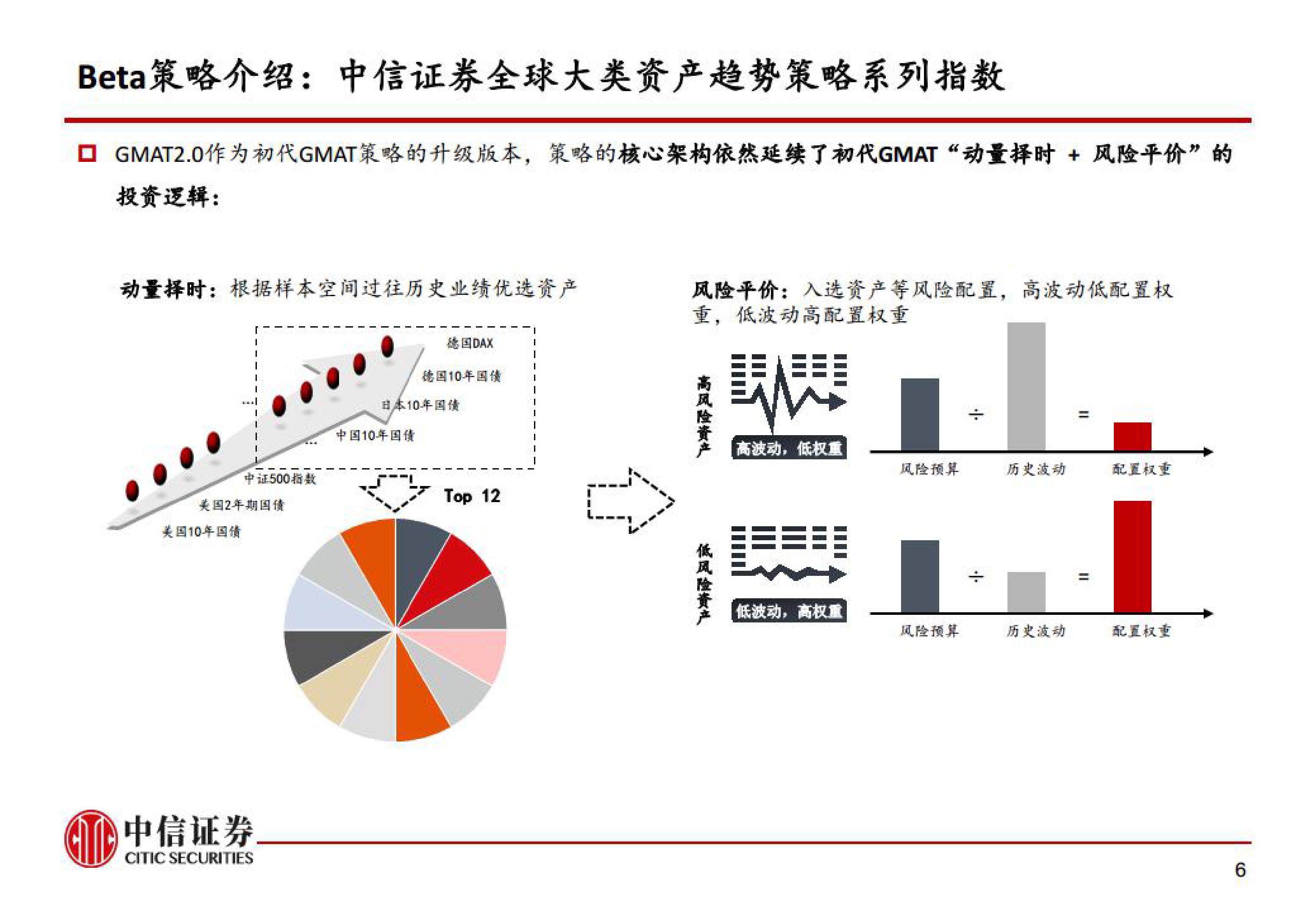 践行分类新时尚  共创绿色校园风