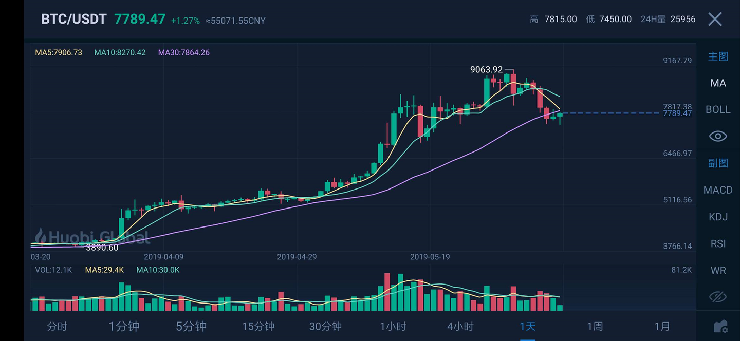 梅州柚果首次出口新西兰