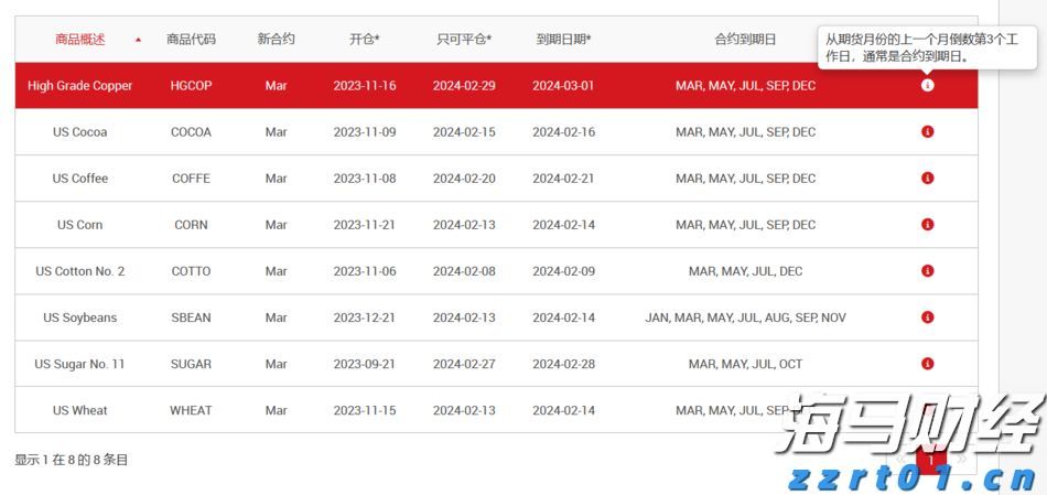 广东举行侵权假冒伪劣商品集中统一销毁行动