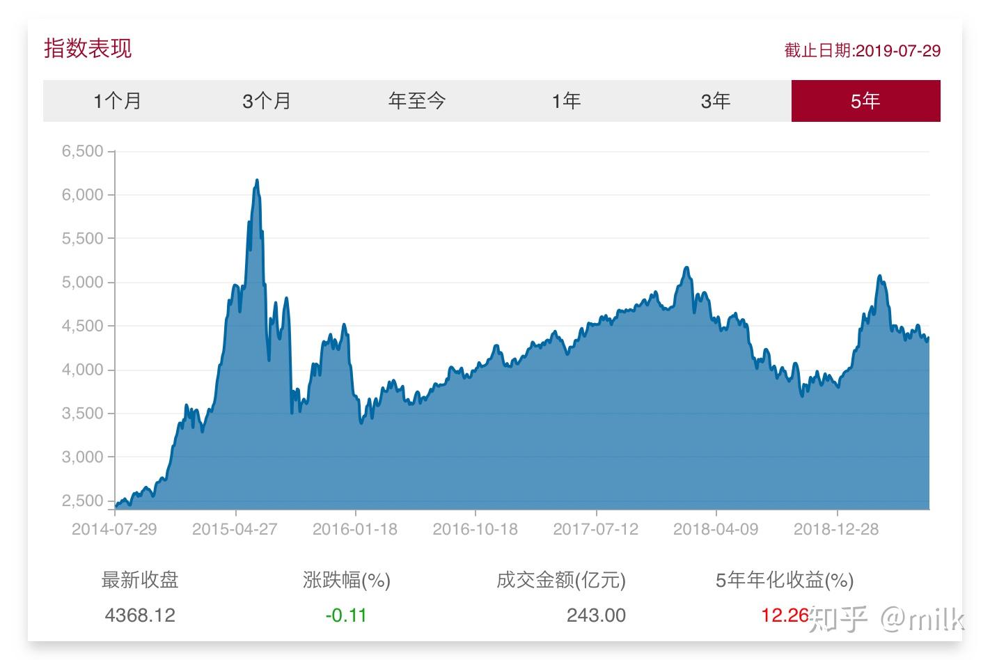 美日贸易协议开辟新前景，日本央行加息概率显著上升
