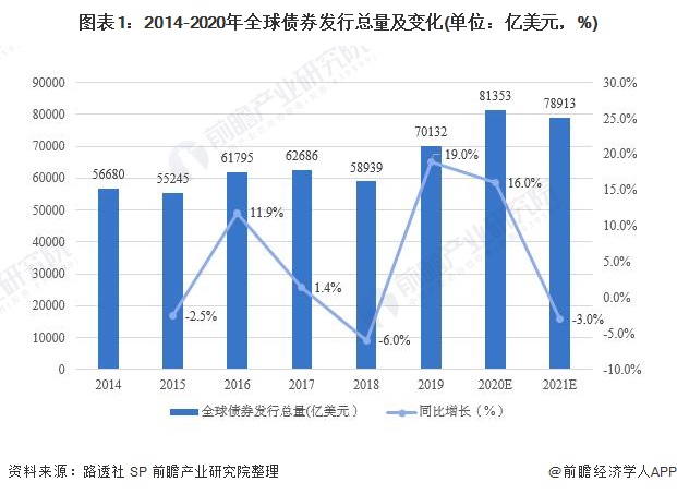 新股前瞻｜歌尔微二递表：中国传感龙头如何破解大客户依赖与全球化挑战？
