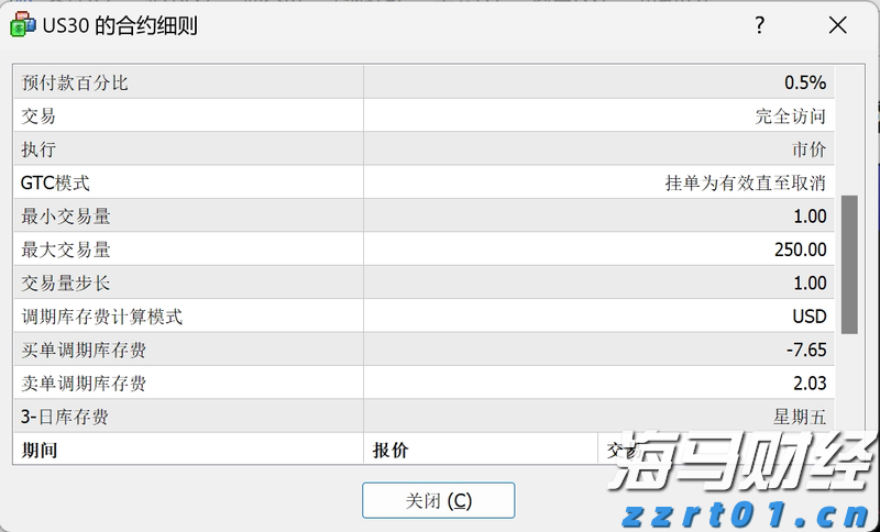 北水动向|北水成交净买入37.19亿 科网股、芯片股分化 内资加仓港交所(00388)超3亿港元