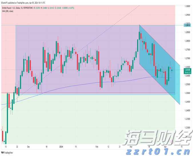 A股午评 | 沪指跌0.34%失守3600点 近期热门概念集体回调 算力概念逆势活跃