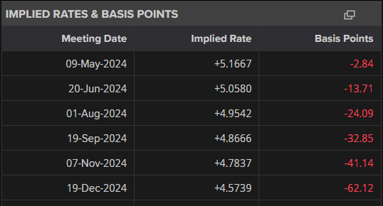 中国铁塔(00788)发布中期业绩 股东应占利润57.57亿元 同比增长8.0% 两翼业务收入占比突破14%