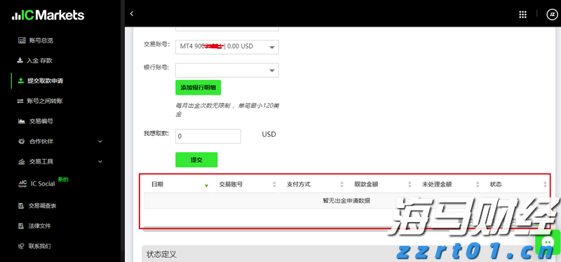 美股动态 | Shoulder Innovations(SI.US)成功上市 股价开盘上涨