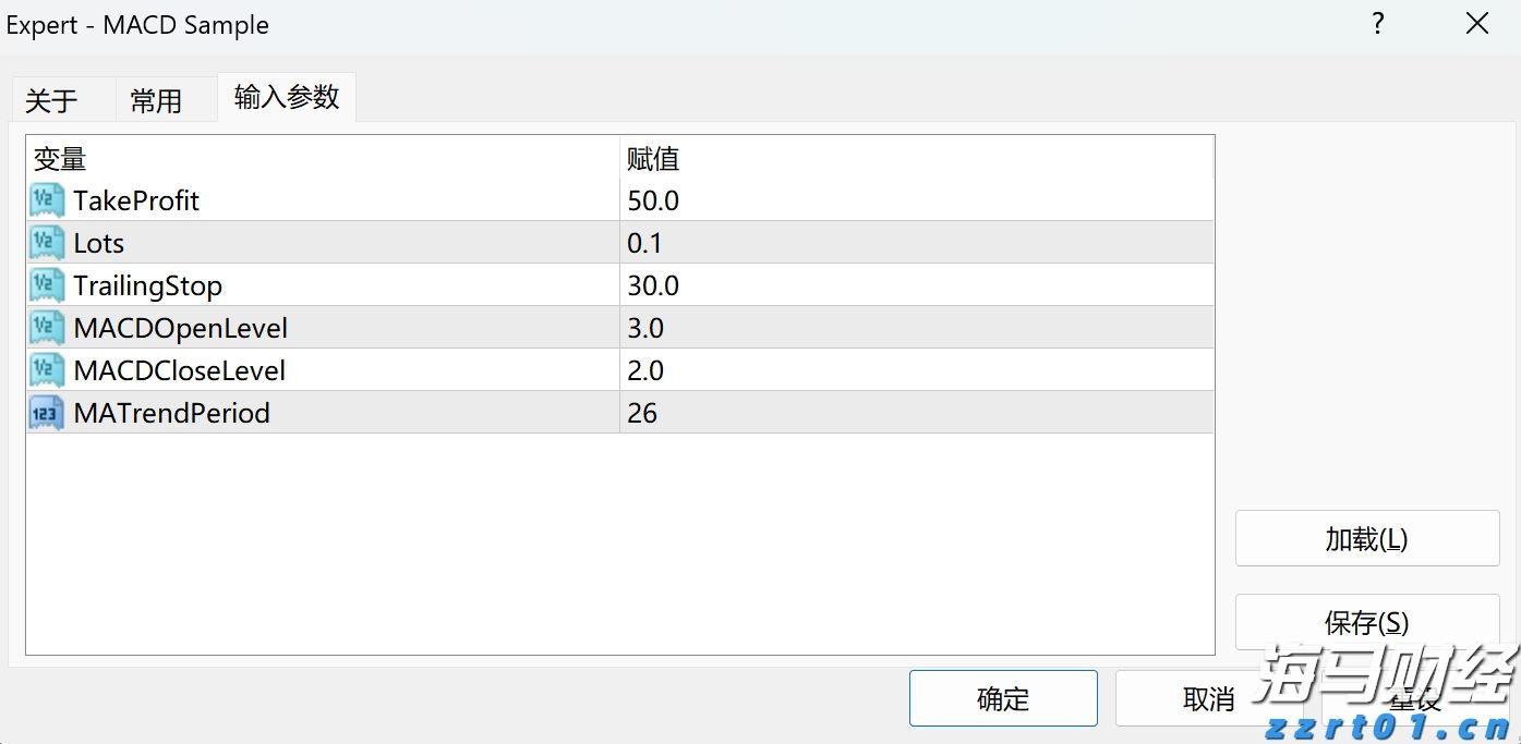 云南省市场监管局公布制止餐饮浪费专项行动典型案例（第一批）