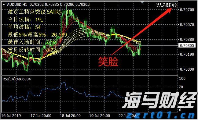 财政部、教育部修订《支持学前教育发展资金管理办法》