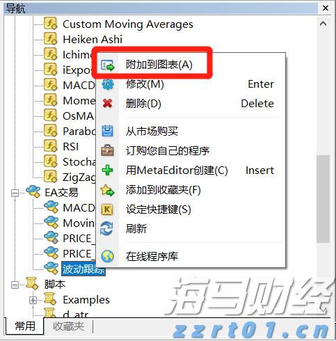 恒指牛熊街货比(62:38)︱8月5日