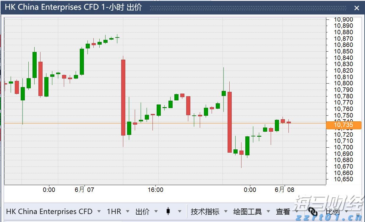 两个月暴涨70%+：小鱼盈通（00139）的资本博弈分析