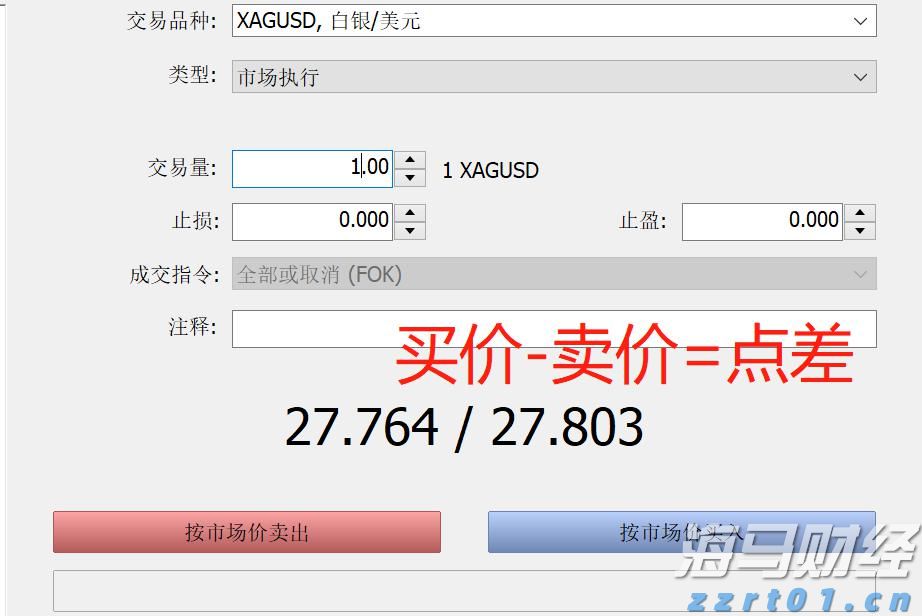 春节消费倡导“六要六不要”